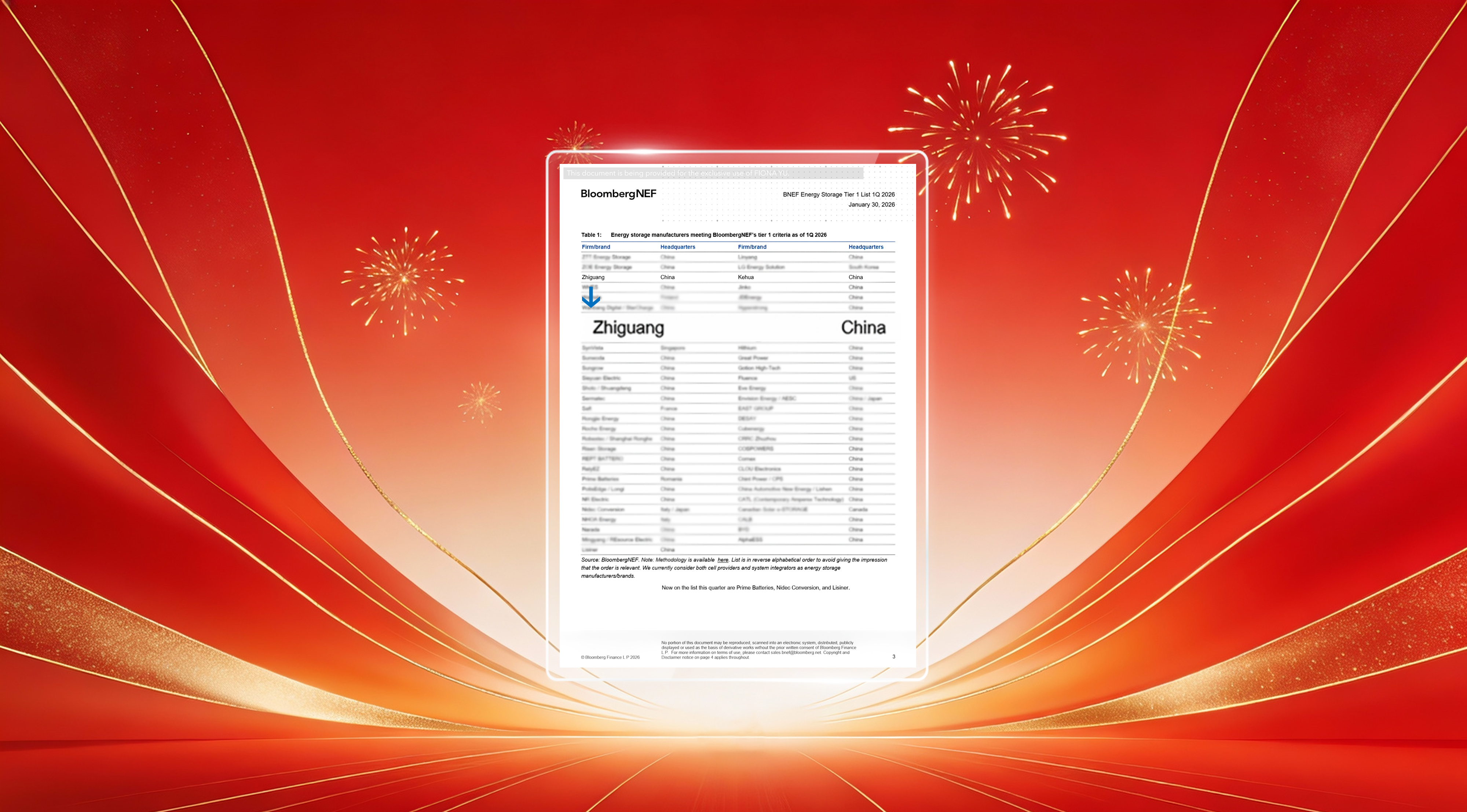 再获国际权威认可！bbin宝盈电气再次入选BNEF储能Tier 1榜单